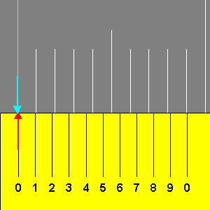 Vernier_scale_Direct_vernier.gif
