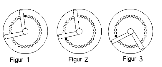 delefigur3-4-5.gif