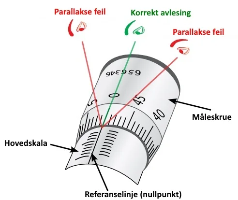 micrometer-parallax-error1.jpg