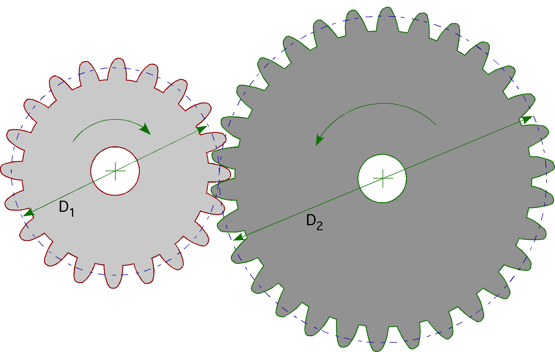 GearDescFig2_v2.png