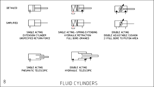 sym_hyd_pne_8.gif