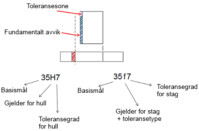 TolITsybmeaning-n.png