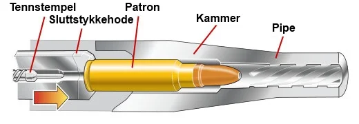 ammo_how_fired_1-n.jpg