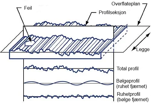2004_May_TechData_Figure1-n.jpg