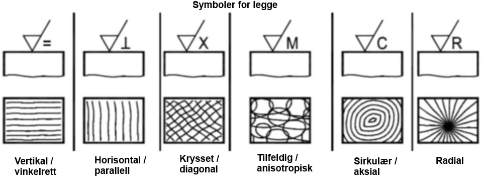 02-surface-characteristics-14-638-n.jpg