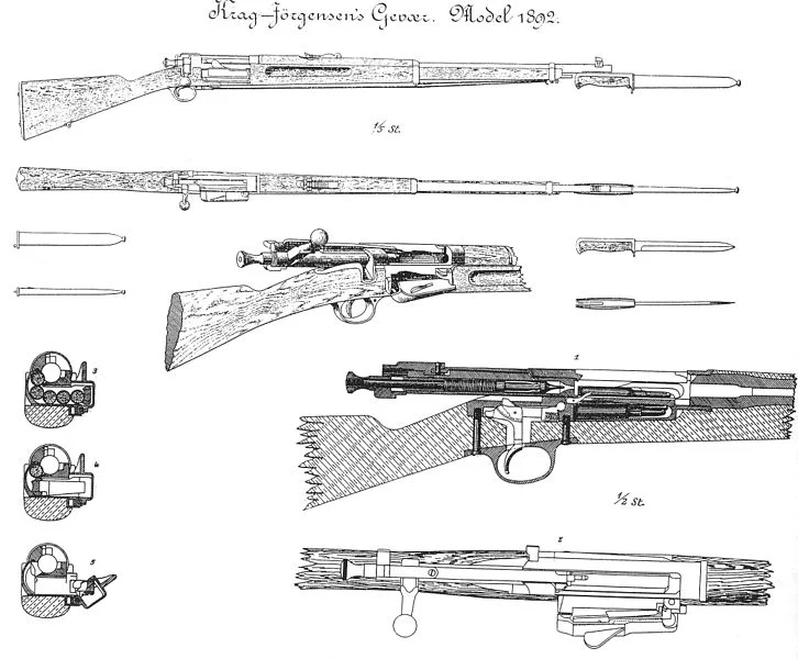 726px-Krag_Jørgensen_M1892_as_tested.jpg