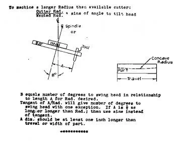 generatingradius.jpg