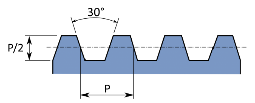 trapezoidal_threads-n2.png