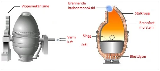 bessemer_no.jpg