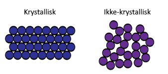 krystallisk.png