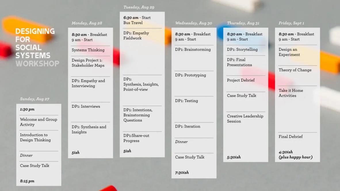 An overview of the workshop’s agenda