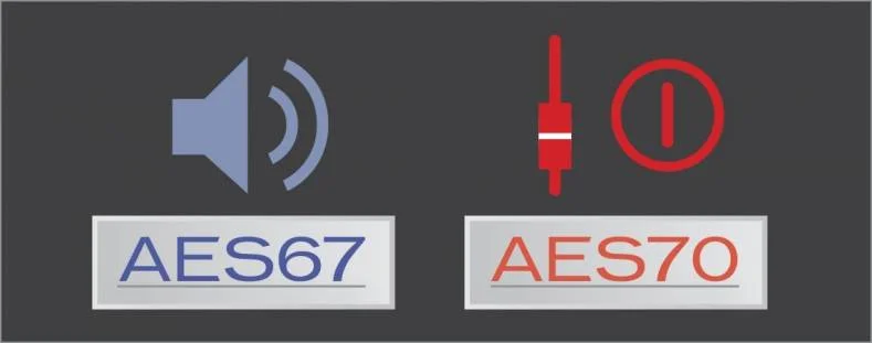 AES67 enables audio over IP regardless of brand. AES70 provides a rudimentary control standard for IP systems. Image: Courtesy Wheatstone.