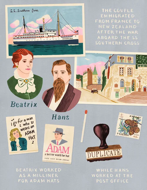 CASS_URQUHART_BEATRIX&HANS.jpg