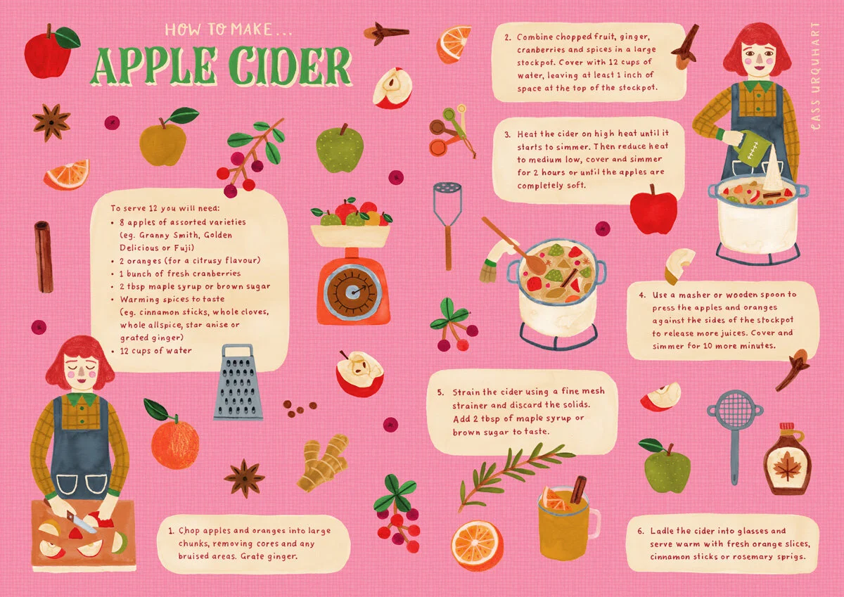 CASS_URQUHART_AppleCiderRecipe.jpg