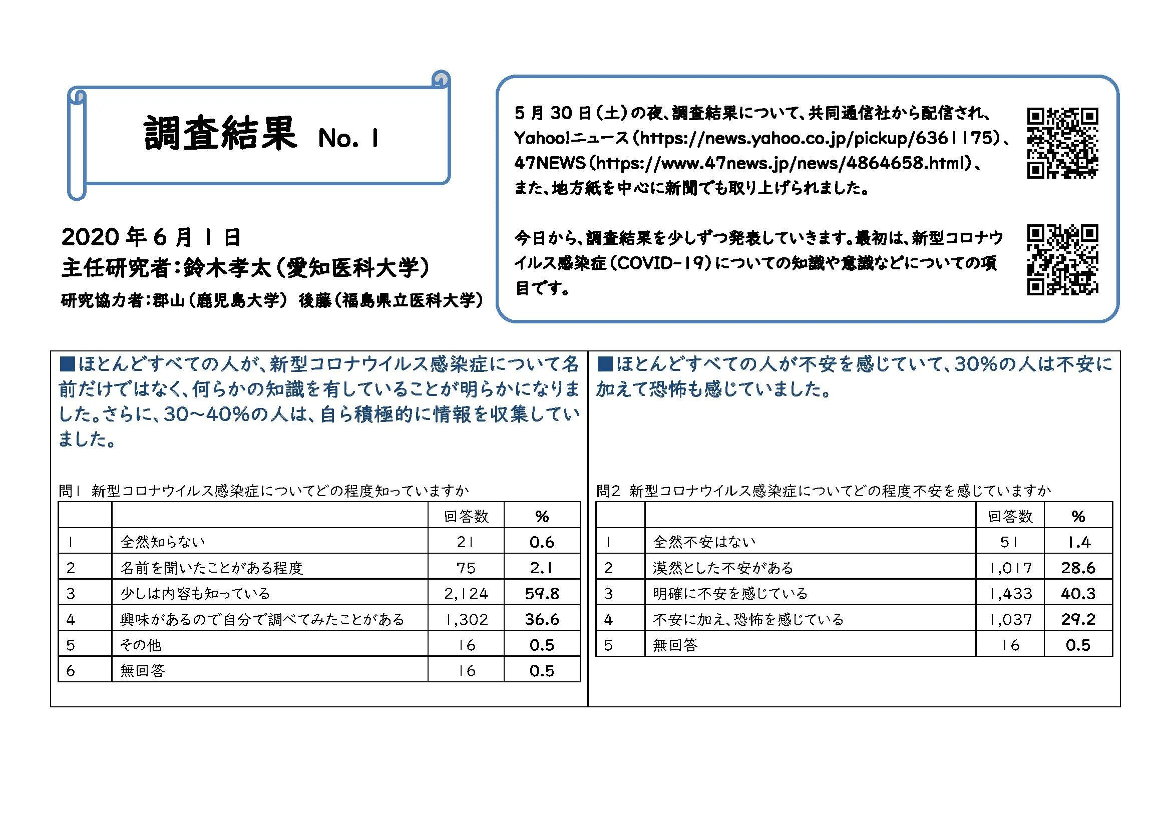 webpage原稿_20200601r_ページ_1.jpg