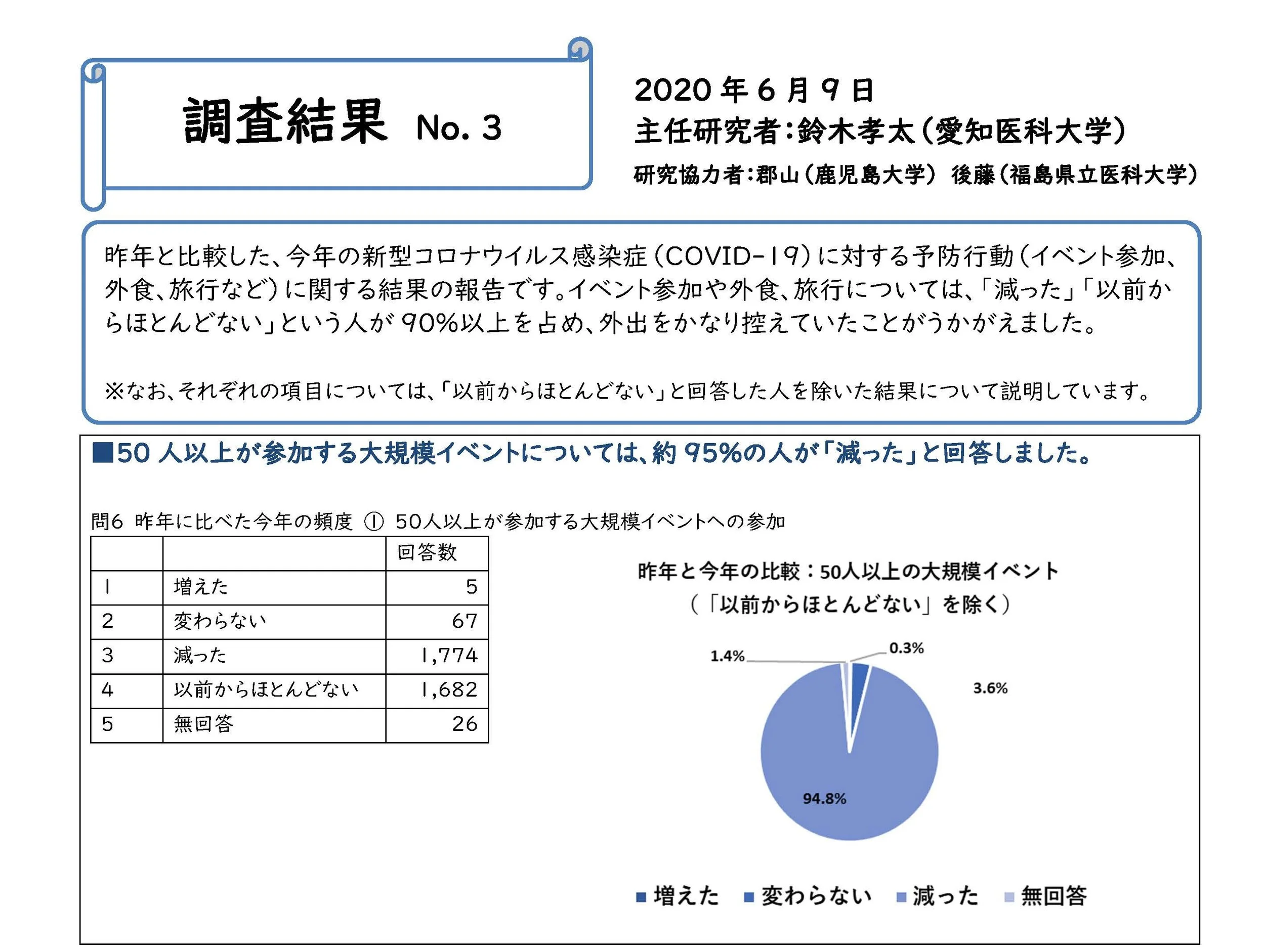 webpage原稿_20200608r2_ページ_1.jpg