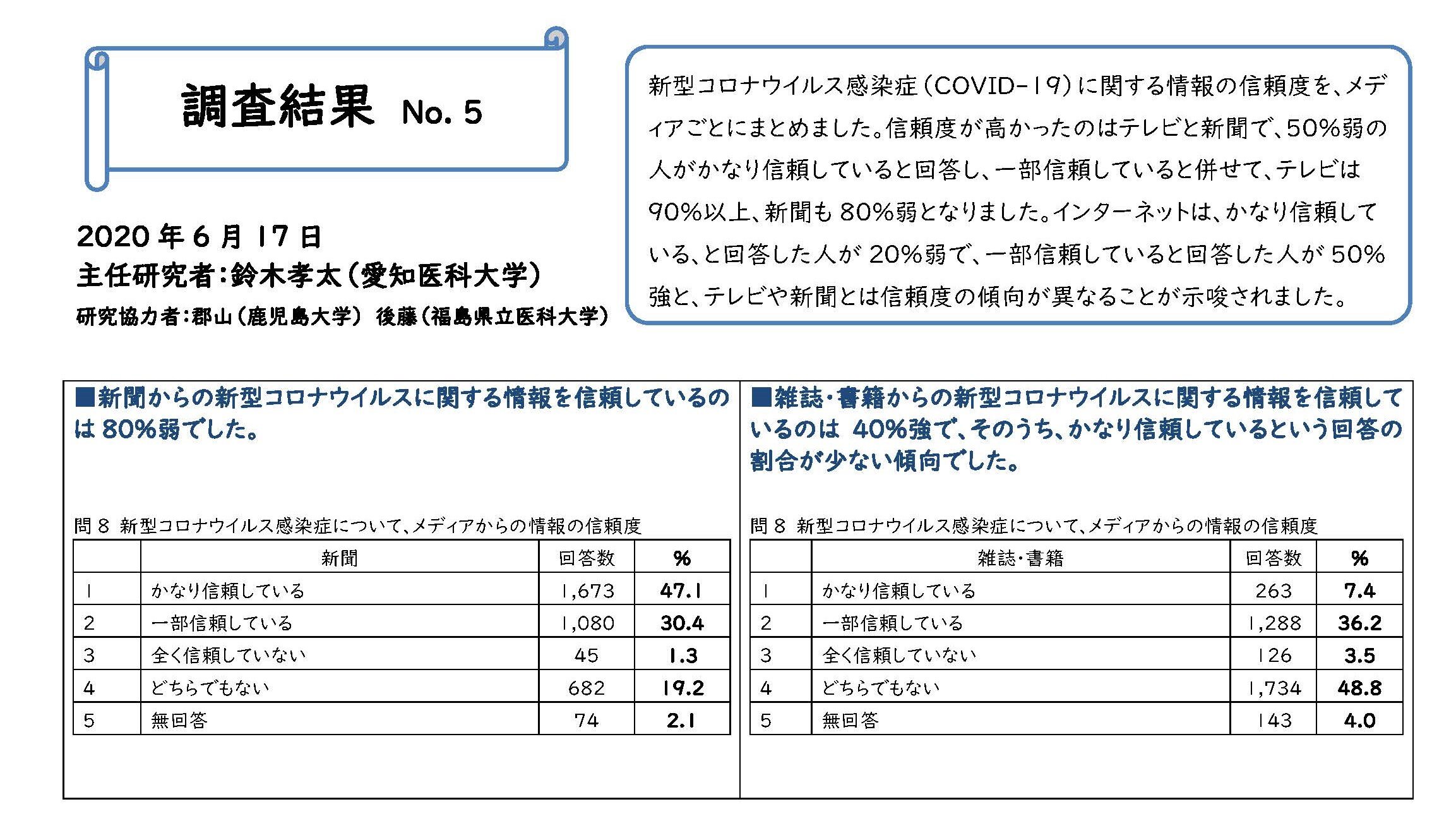 webpage原稿_20200615r_ページ_1.jpg
