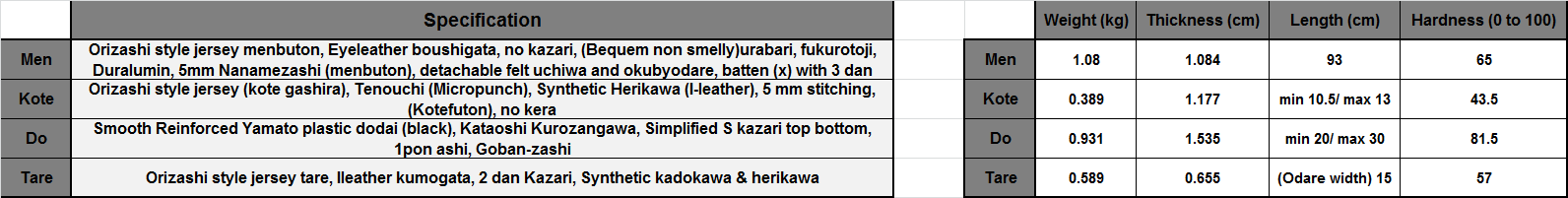 specSETkatsujins.png
