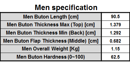specmentoughs.png