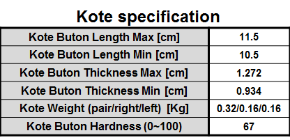 speckotetoughs.png