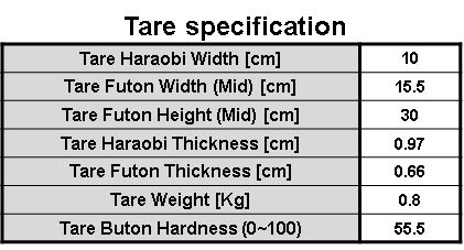 tarespec.png