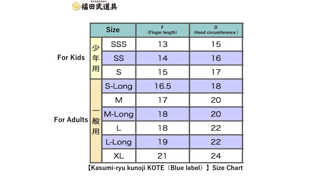 kasumi-ryu_bluelabel_size-min.jpg