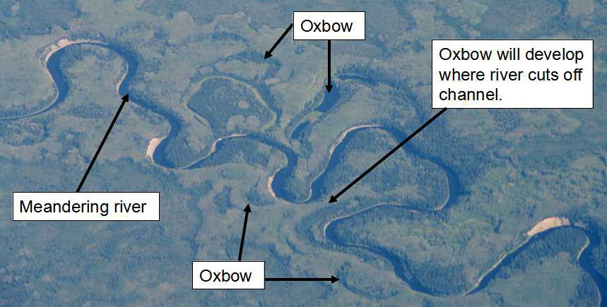 图8:从飞机上拍摄的位于阿尔伯塔北部的蜿蜒河流。这条河在平坦的地面上蜿蜒曲折。这些曲线被称为弯道。当弯曲曲线变得非常紧时，它会侵蚀土地。