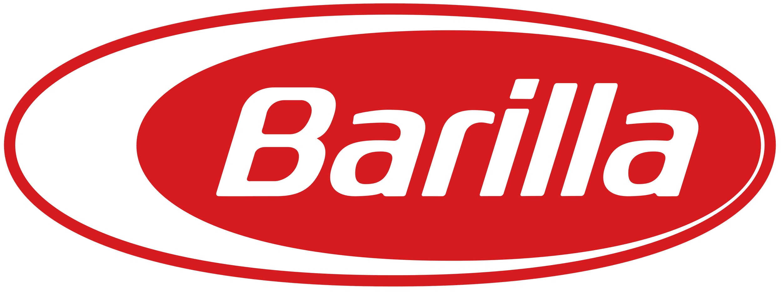 Barilla Logo.png