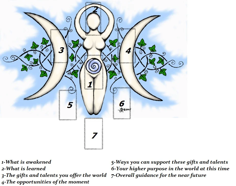 Goddess-spread.jpg