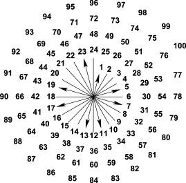 1-s2.0-S1463018404000061-gr2.gif
