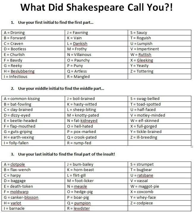shakespeare insult generator.jpg