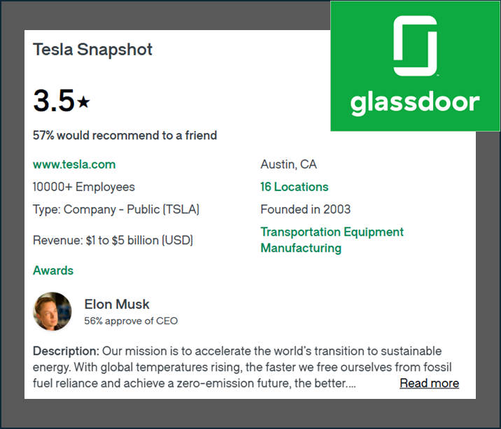 Impressive results don’t excuse questionable culture