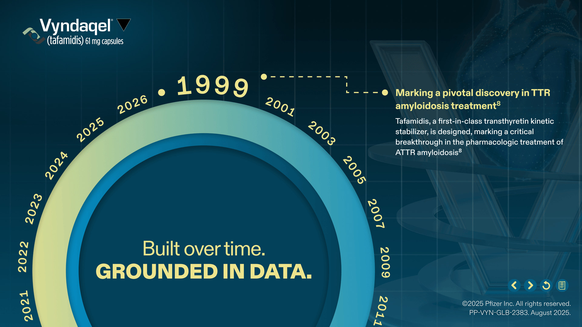 Brand 1.0 PP-SMT-USA-0000_VYN Interactive Initiative 1 Actual Size.gif