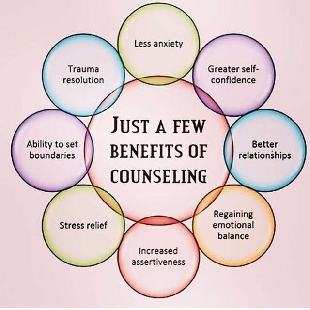 Saw this and had to repost. Just some of the #benefits of therapy. #therapylove #selfcare #workonyourself #change