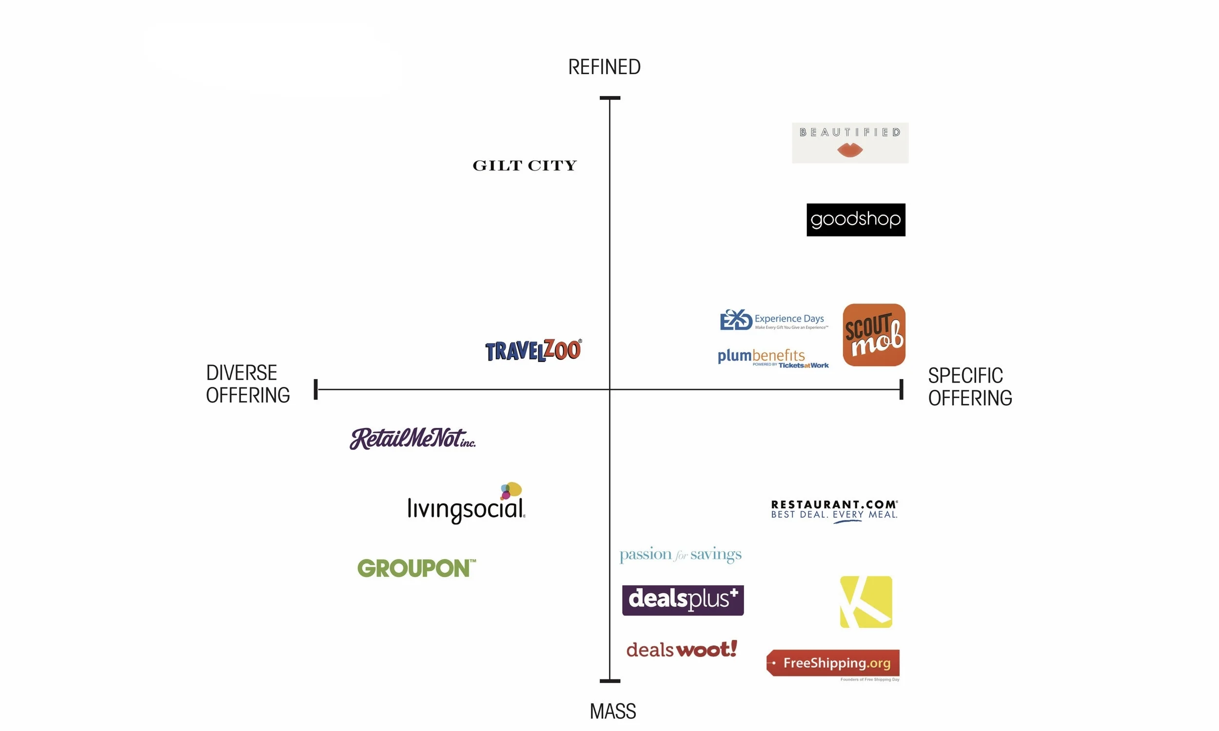 18.12.Groupon.Round.FINAL (dragged) 2.jpg