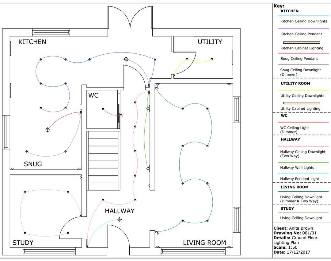 Plan by #IDIstudent Joanna Normand