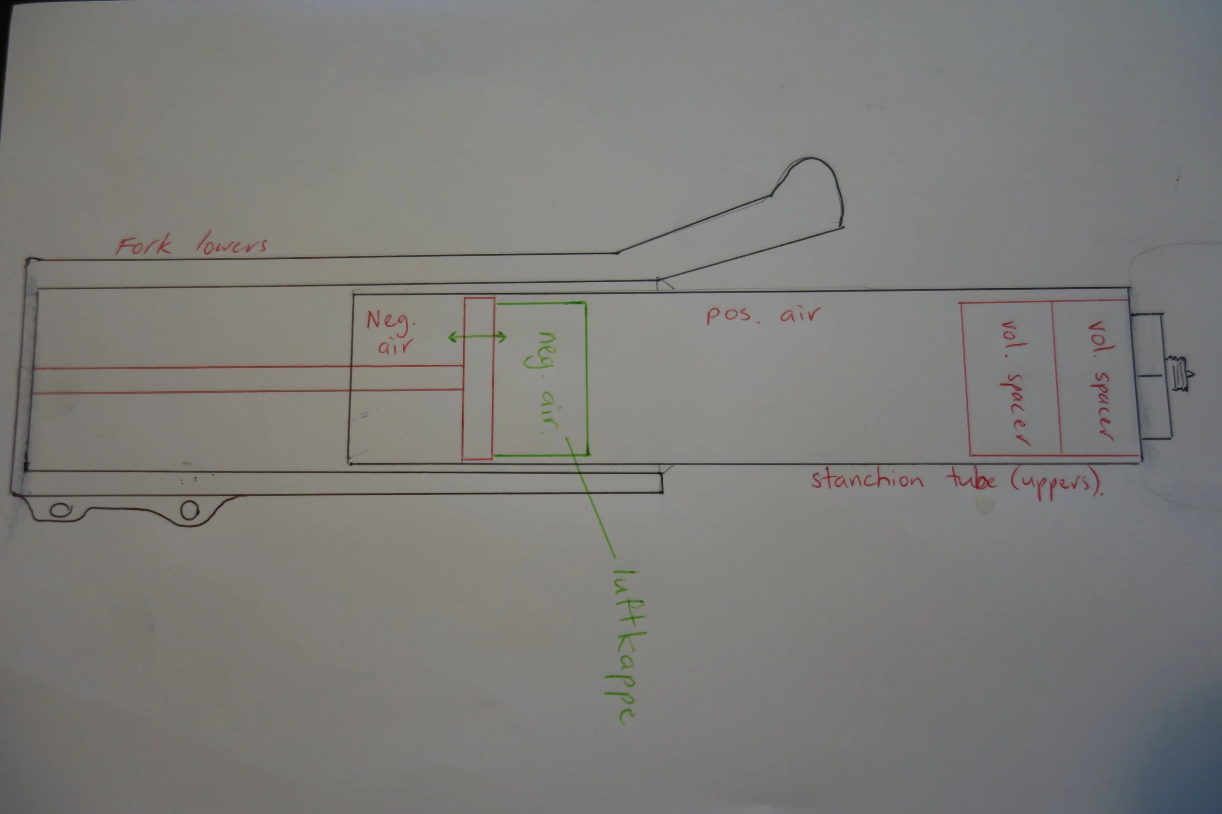 I was going to be a famous artist before the lure of highly paid journalism beckoned. That green bit is the Luftkappe.
