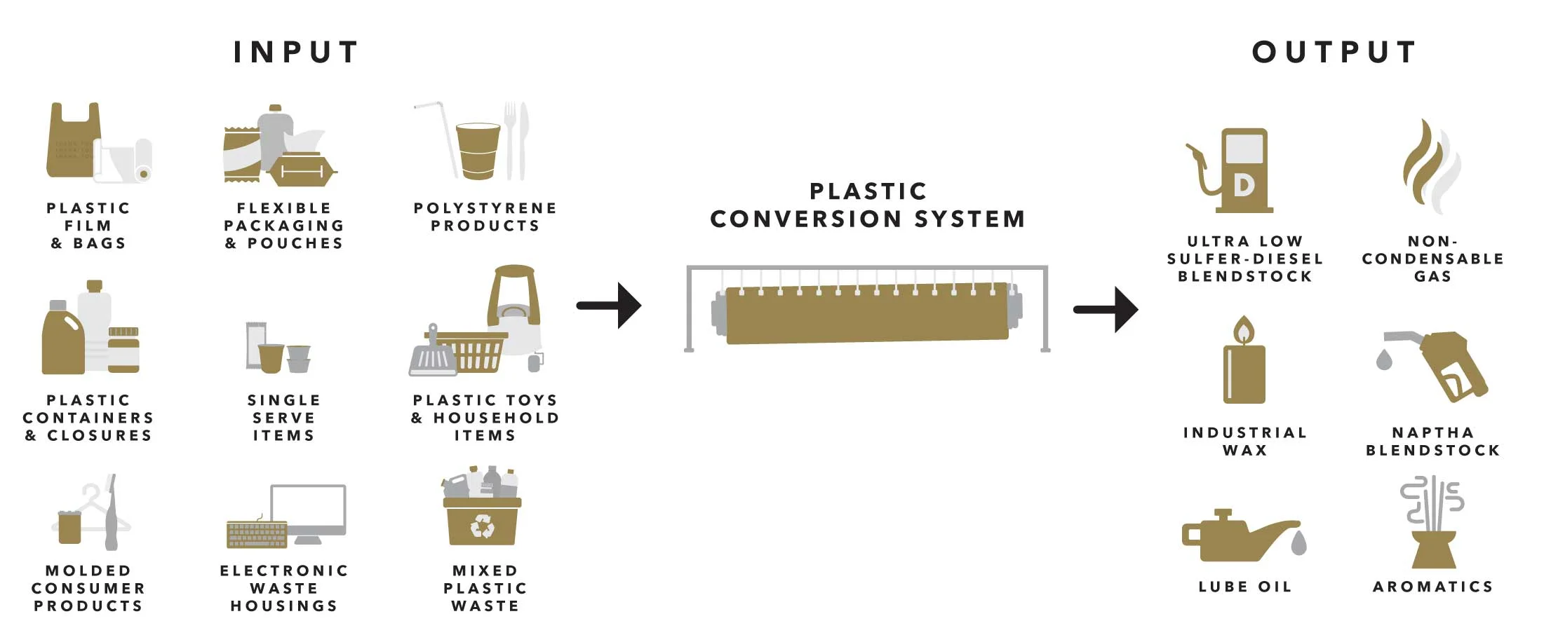 Plastics-To-Fuel.jpg
