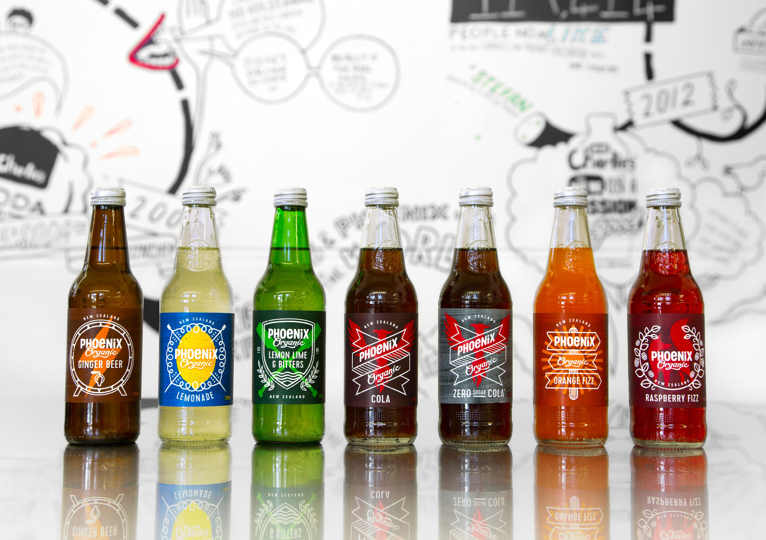 New Packaging = Greater Authenticity The process was kicked off with the hero Carbonated range. We wanted to tell the story of Phoenix's rise from challenger brand to leader brand. We still remember back in the early days when Phoenix Ginger Beer was made in barrels, in a Ponsonby garage and if over fermented would explode. Phoenix Ginger Beer is still produced in batches and still delivers that unique gingery, throat tingling explosiveness. These unique stories, became inspiration for the packaging designs. We developed bold, graphic devices, overlaid with simple white line work and screen printed textures to bring an element of attitude and style. Curious led the charge on helping shift Phoenix into a new school organic aesthetic. This new viewpoint has since been successfully applied to other ranges such as Fruit juices, Sparkling Water Infusions and the Mixers range. The latter being a totally new product featuring unique ingredients that provide the ultimate in taste experience. Curious’ brief was to create a suite of packaging that reflected the premium quality of these authentic, organic mixers. That started with the bottle. The petite 250mL format was created to perfectly encapsulate the positioning of the product-drinks to be savoured and enjoyed in small quantities. Just like mixing with a very small group of select friends. We then added bespoke embossing onto the glass to enhance the presentation. Phoenix branding was featured centre stage and a series of leaf icons emanate from it to create an effervescent dynamic. This attention to detail then set the tone for the bottle labels. An understated organic pattern creates a base note for all of the flavours, which is then overlaid with a hand rendered texture to reinforce the crafted aspect of the product. Finally, a subtle colour palette was devised and printed onto metallic stock-with a matte varnish applied to create a premium, satin finish.