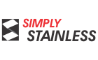 Explore Simply Stainless