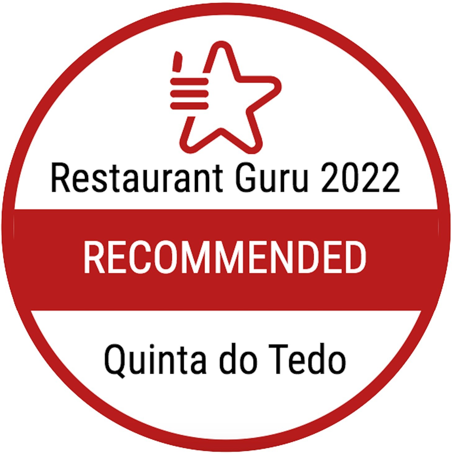 BT+Restaurant+Guru+2022+EN.jpg