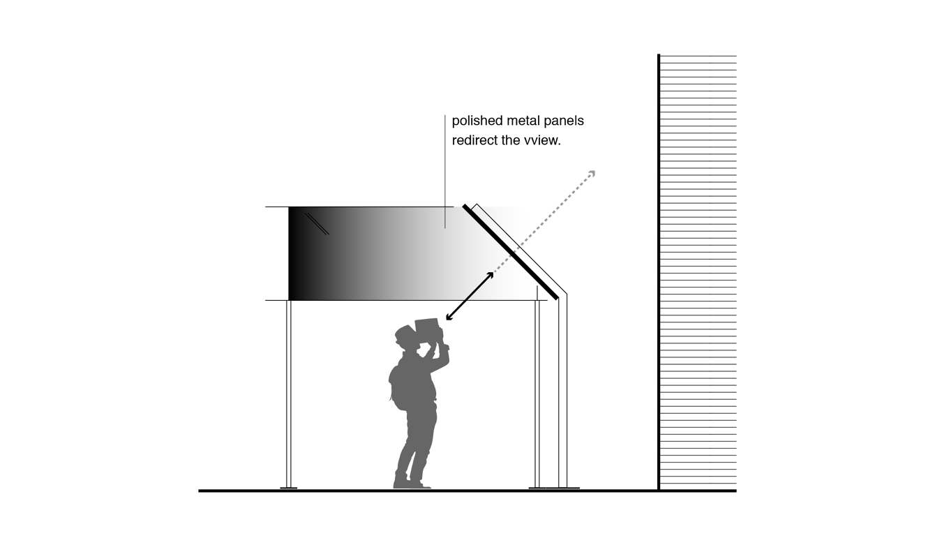 Concept Section