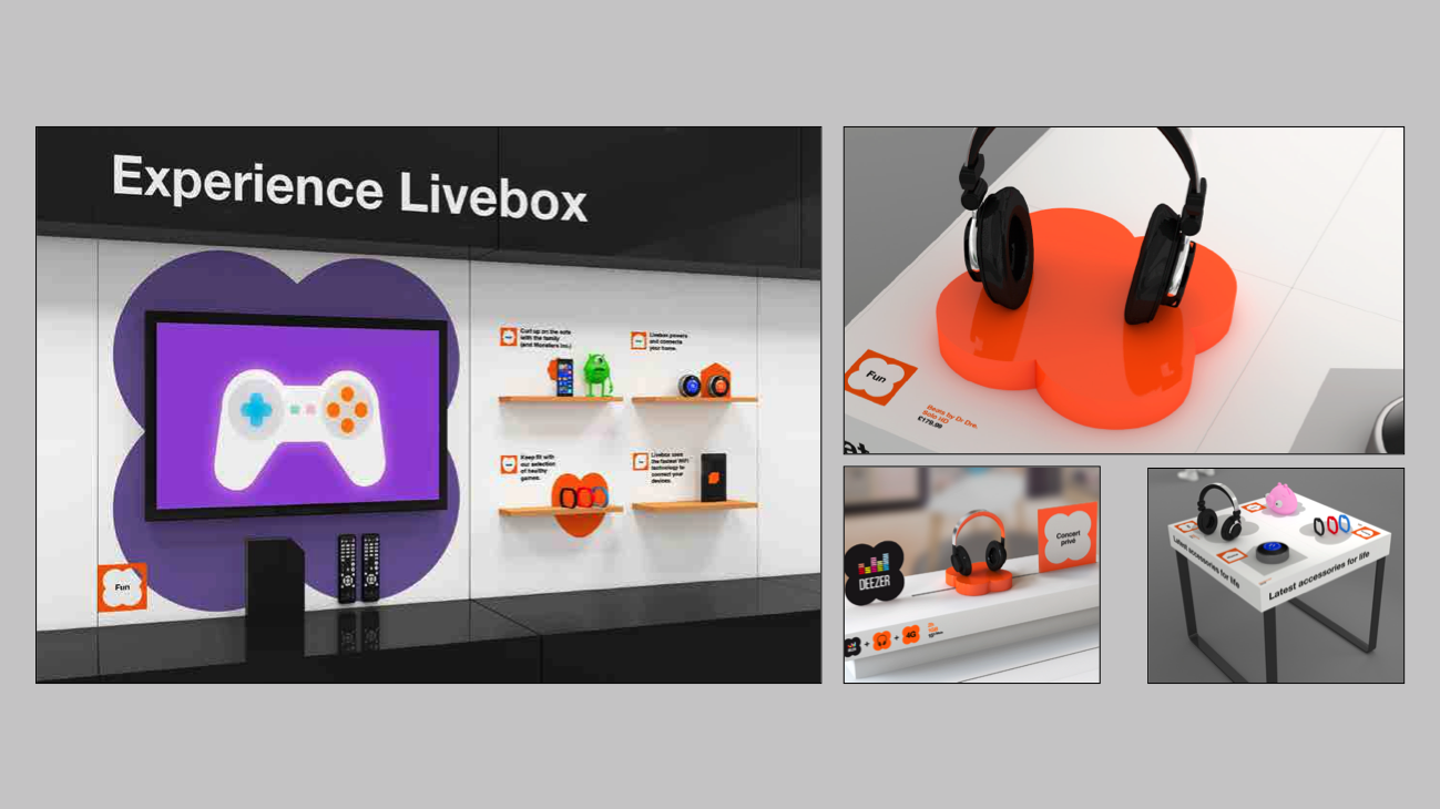 Retail Experience.png
