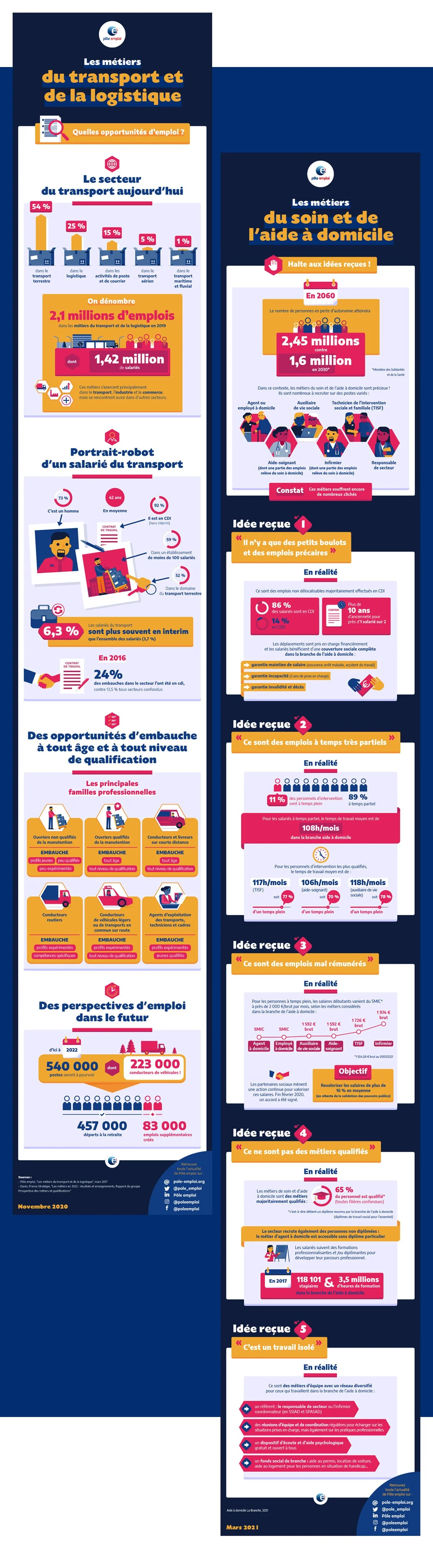 pe-infogs5-V1.jpg