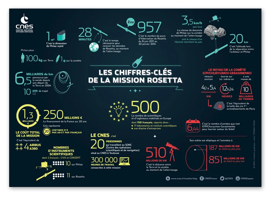 cnes-rosetta2.jpg