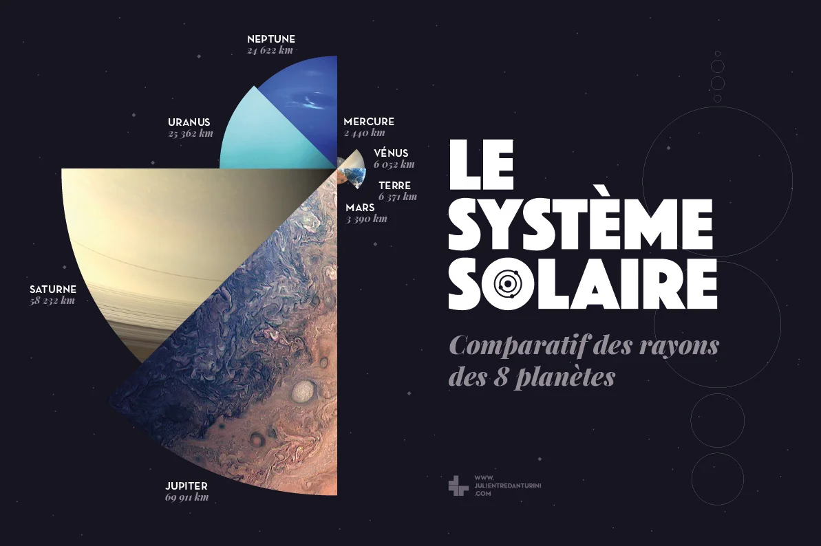 data-systeme-solaire-V2.jpg