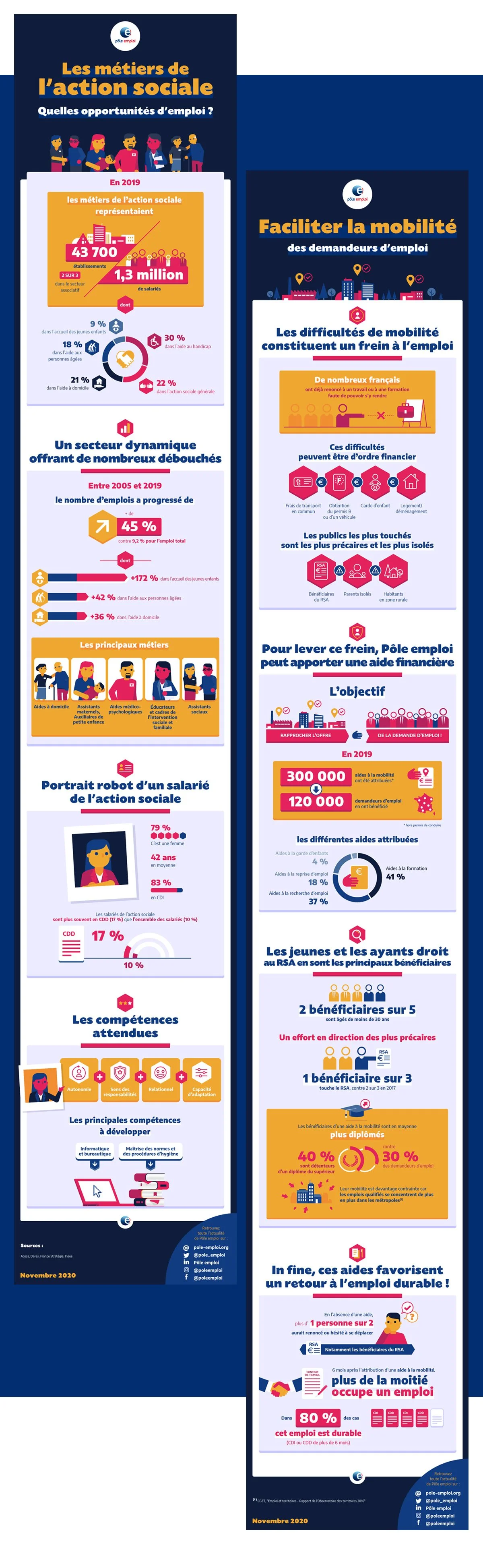 pe-infogs3-V1.jpg