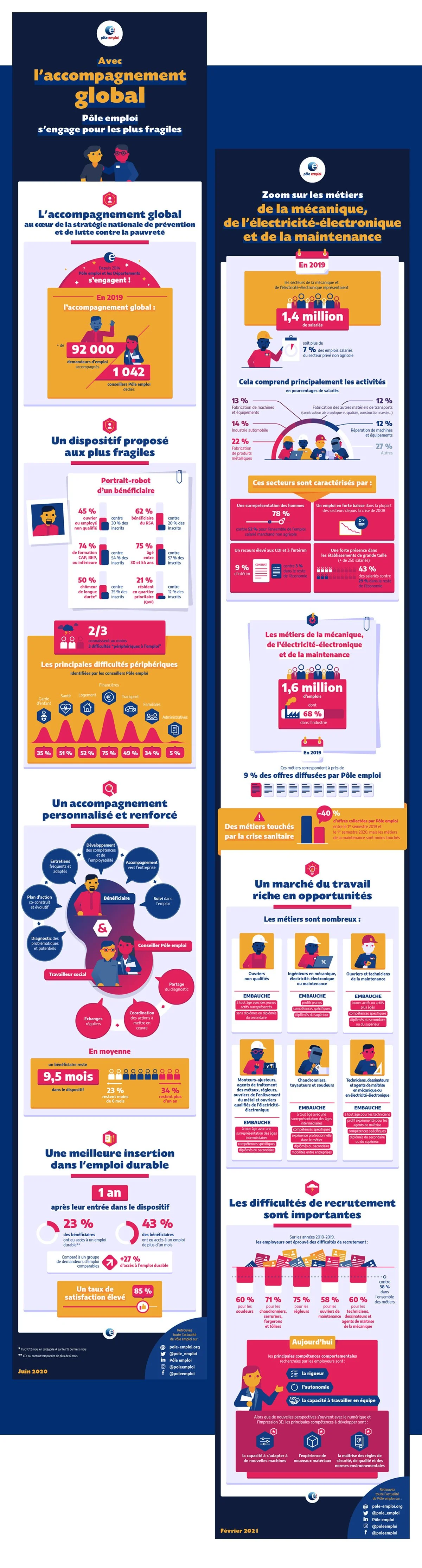pe-infogs4-V1.jpg