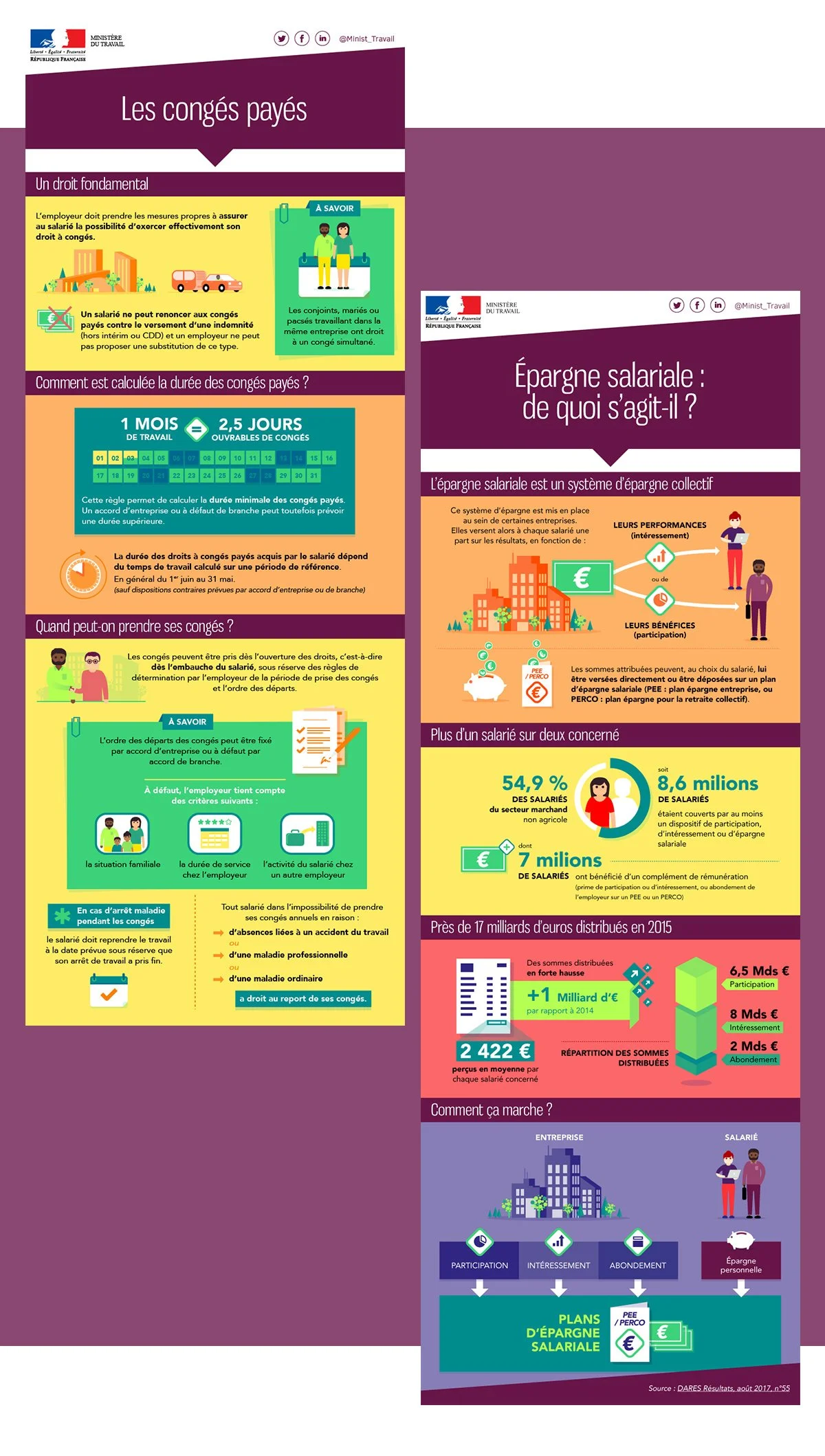 mintrav-infogs2-V1.jpg