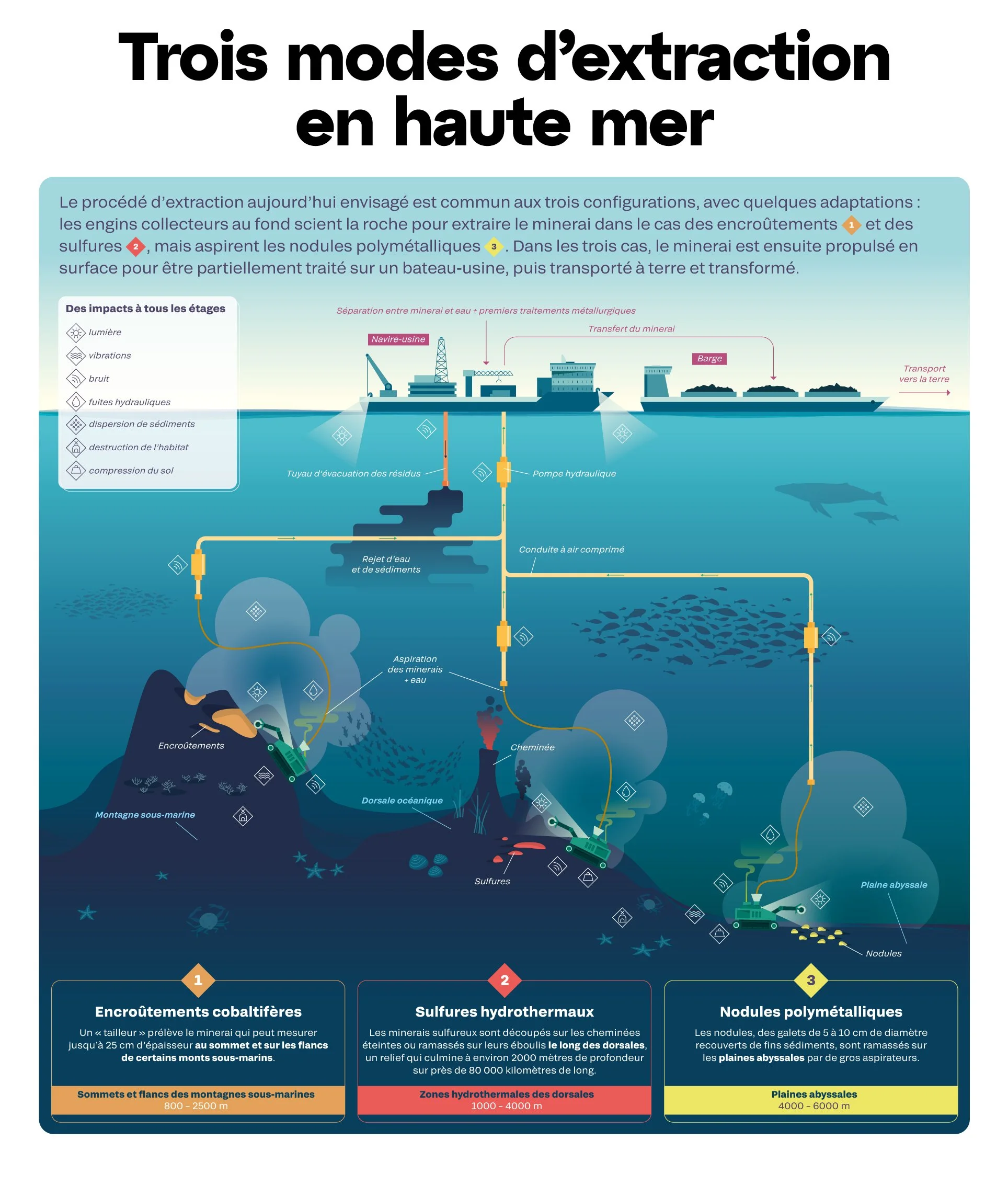 95-exploitation-miniere-simple-V4.jpg
